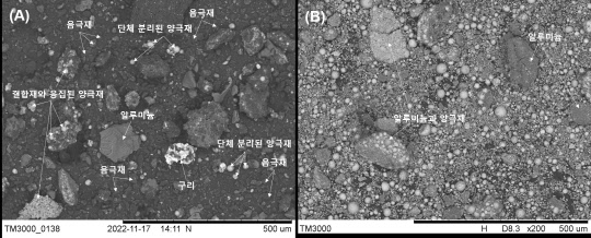 한국지질자원연구원은 폐리튬이온배터리 해체 과정에서 나오는 블랙파우더에서 양극재 물질을 98% 이상 회수하는 기술을 개발했다. 사진은 블랙파우더 내 물질(왼쪽)과 이를 분리해 낸 양극재, 전극 금속 모습  지질자원연 제공